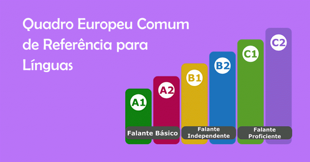 O quadro europeu comum de referencia para linguas FB